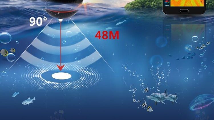 Deniz dip derinliğinin ölçülmesi için kullanılan cihaz - Dünyanın En Derin Noktası | Mariana Çukuru